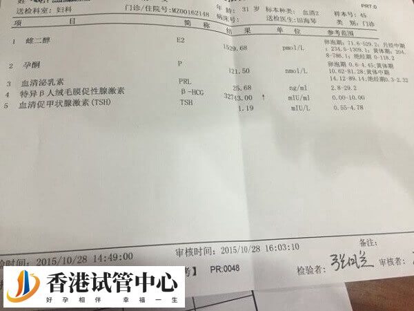 雌二醇水平代表卵子质量